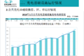 2019年1月充电联盟上报充电桩24.2万台