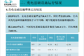 2019年1月充电联盟上报充电桩24.2万台
