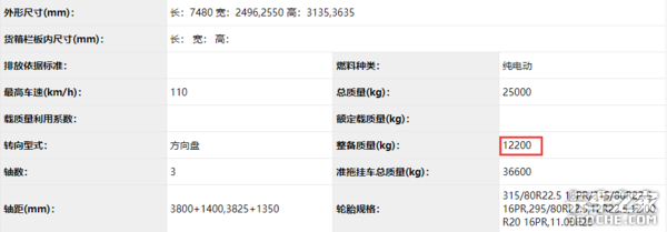 �綯Ҳ�д�������476��������T5G��ʾ