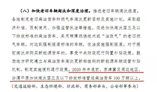重磅消息:国三车报废补贴新标准已出! 重磅消息:国三车报废补贴新标准已出!