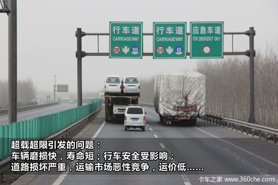 长痛不如短痛 期待治超让市场健康运转