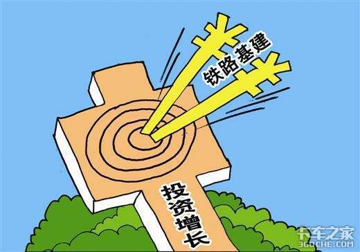 从2019“大基建”滚滚洪流，看自卸车市场增长趋势