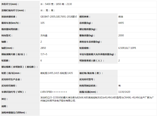 今年买轻卡怎么选?国六轻卡集体上公告,看看有没有你中意的