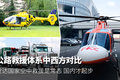 道路救援体系中西对比 我们还差的很远