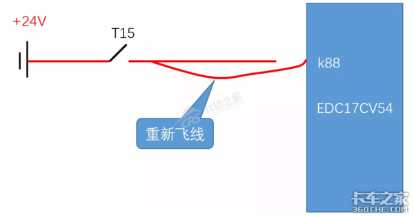 一根信号线解决动力不足，别盲目更换ECU