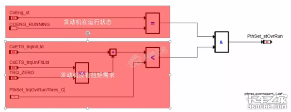 一根信号线解决动力不足，别盲目更换ECU