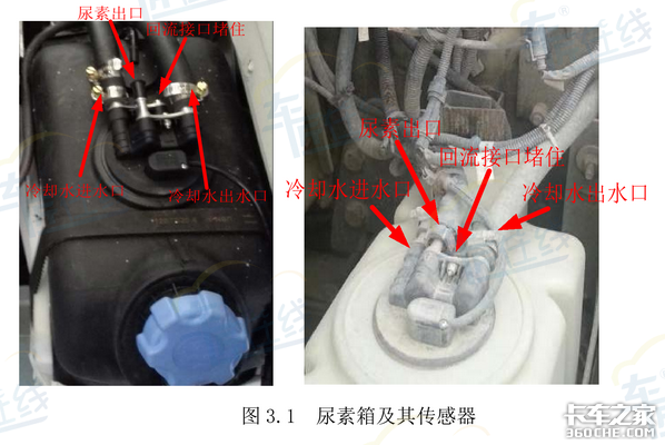 �������������ر�����ϵͳ����