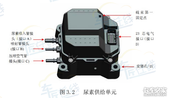 �������������ر�����ϵͳ����