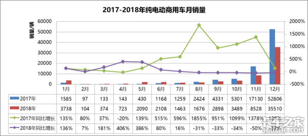 ����Դ�г�:���������»�&nbsp;��ҵϴ�Ƽӿ�