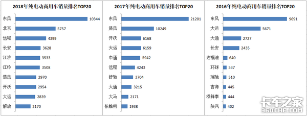 ����Դ�г�:���������»�&nbsp;��ҵϴ�Ƽӿ�