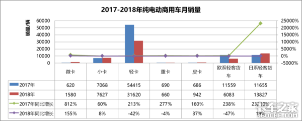 ����Դ�г�:���������»�&nbsp;��ҵϴ�Ƽӿ�