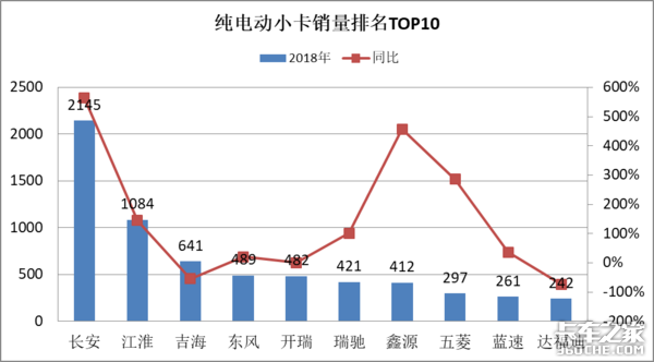 ����Դ�г�:���������»�&nbsp;��ҵϴ�Ƽӿ�