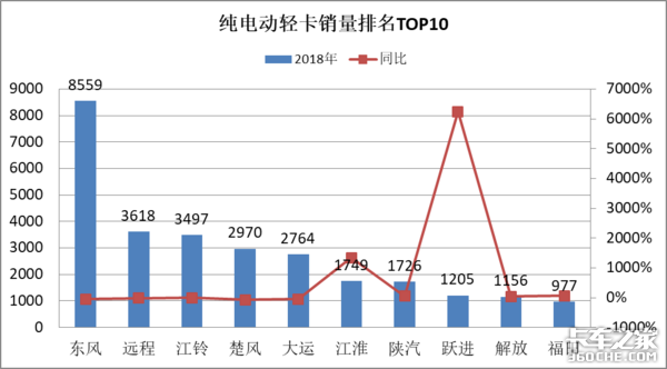 ����Դ�г�:���������»�&nbsp;��ҵϴ�Ƽӿ�