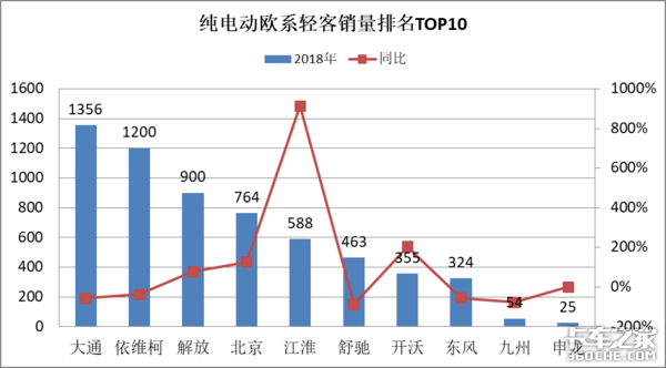 ����Դ�г�:���������»�&nbsp;��ҵϴ�Ƽӿ�