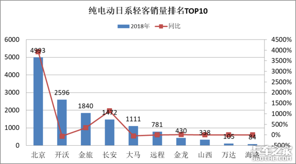 ����Դ�г�:���������»�&nbsp;��ҵϴ�Ƽӿ�