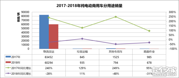 ����Դ�г�:���������»�&nbsp;��ҵϴ�Ƽӿ�