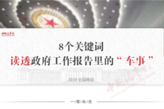 划重点！8个关键词带你读透政府工作报告里的“车事”