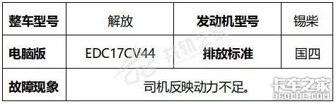 发动机水温高 竟是因为 鼻子 裂了 卡车之家 发动机水温高 竟是因为 鼻子 裂了 卡车之家
