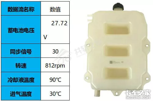 发动机水温高,竟是因为“鼻子”裂了!