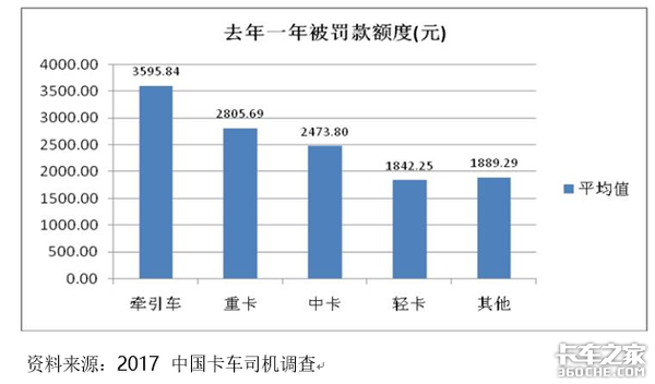 乱增加人口_城镇人口增加图片(2)