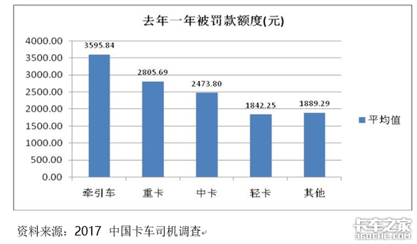 棬⼸뿨