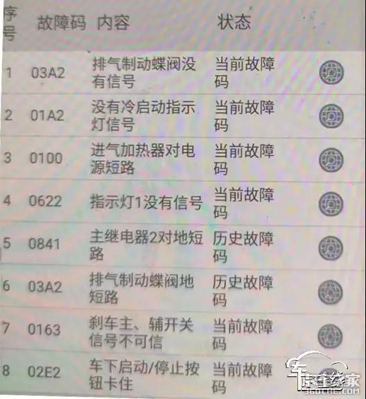 �������쳣Ϩ��ECU���Ի�&nbsp;��������