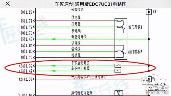 �������쳣Ϩ��ECU���Ի�&nbsp;��������