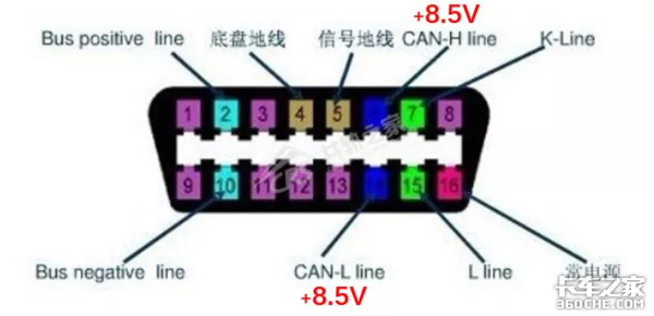 '奇怪'的故障，一颗小螺栓难倒服务站！