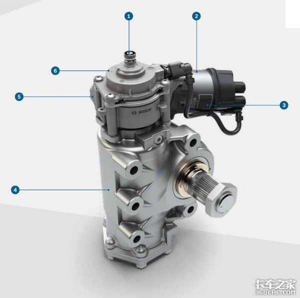 博世自动驾驶转向系统，在重卡上如何工作的？