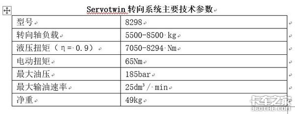 博世自动驾驶转向系统，在重卡上如何工作的？