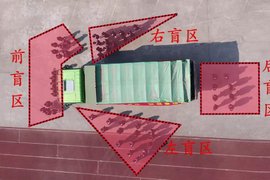 50个孩子全看不见！“大货车盲区体验”告诉你远离大货车！