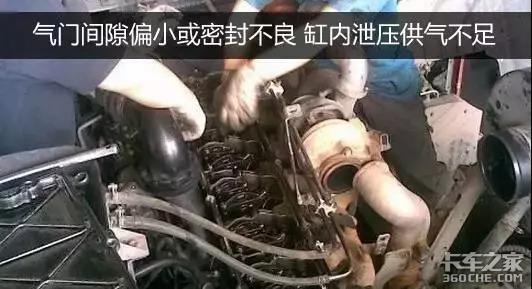 �г�ͻȻû��զ�죿�Ų���·����·����