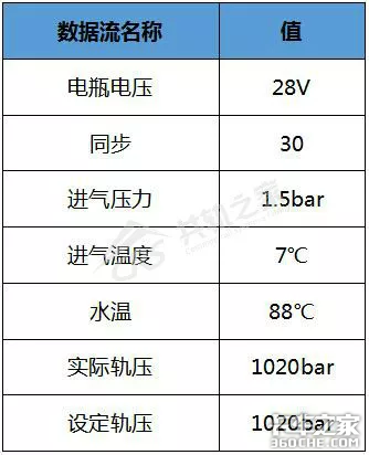 ȼ�ͽ�ˮ��ʴ����������ʵ�������й�