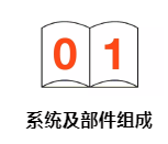 ȼ�ͽ�ˮ��ʴ����������ʵ�������й�