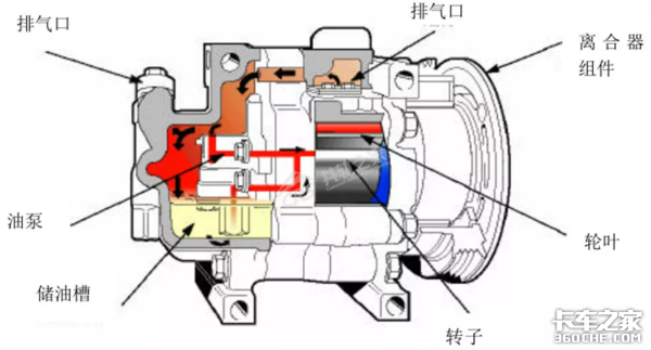 ȼ�ͽ�ˮ��ʴ����������ʵ�������й�