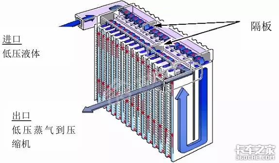 ȼ�ͽ�ˮ��ʴ����������ʵ�������й�