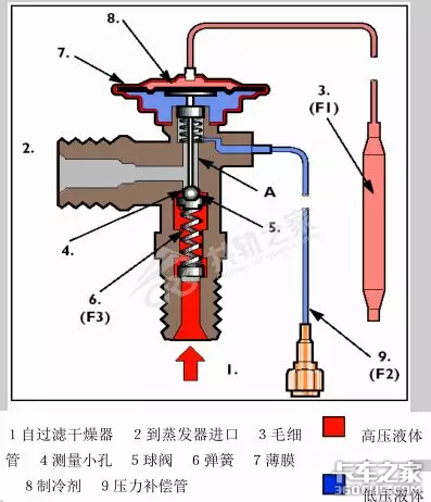 ȼ�ͽ�ˮ��ʴ����������ʵ�������й�