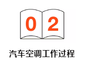 ȼ�ͽ�ˮ��ʴ����������ʵ�������й�