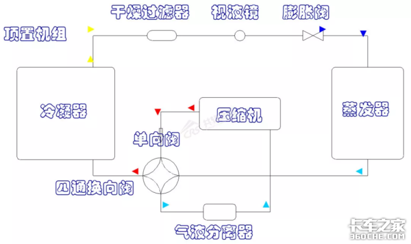 ȼ�ͽ�ˮ��ʴ����������ʵ�������й�