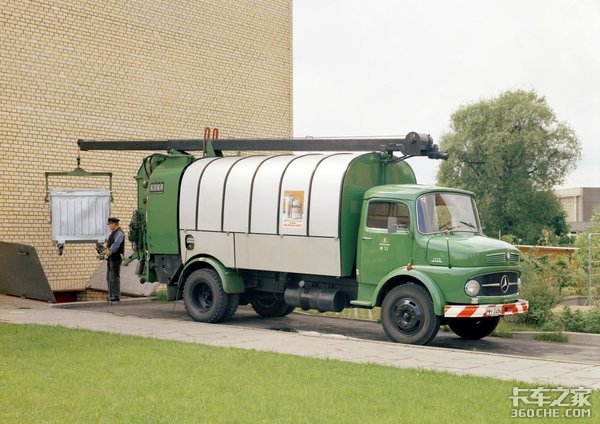 ��1CN����Actros&nbsp;�ع˱��ۿ�������ʷ