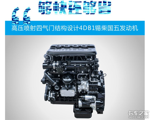 高性價比&nbsp;全新東風福瑞卡F4/F7