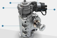 �����Զ���ʻת��ϵͳ������ι����ģ�