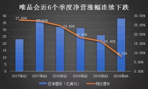 ��ս���ΨƷ���ƴ���˭�������