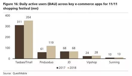 ��ս���ΨƷ���ƴ���˭�������