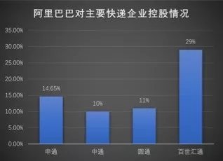 ��ս���ΨƷ���ƴ���˭�������