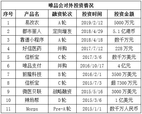 ��ս���ΨƷ���ƴ���˭�������