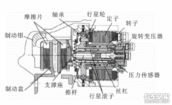 �߿�ת���߿�ɲ�����Զ���ʻʲô��ϵ