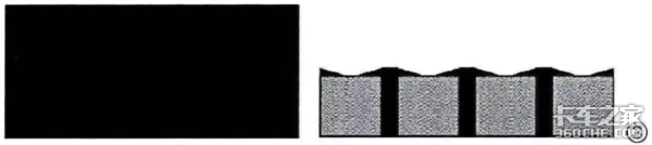 备战国六100天,赚钱从DPM开始