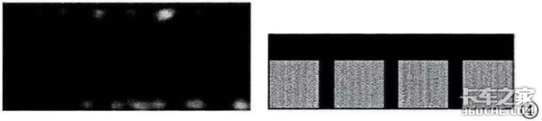 备战国六100天,赚钱从DPM开始