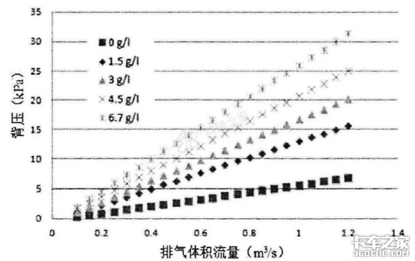 备战国六100天,赚钱从DPM开始